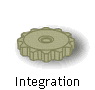 Integration